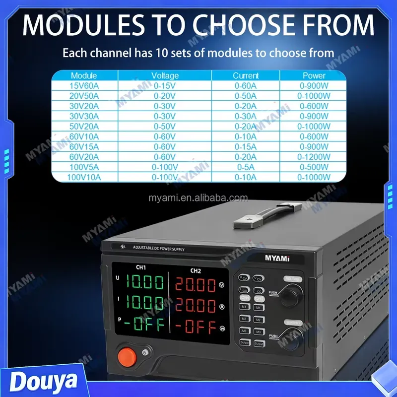 For MYAMi 1200W 60V 20A Dual C - High Power 60V 20A Bench Power Supply review and price